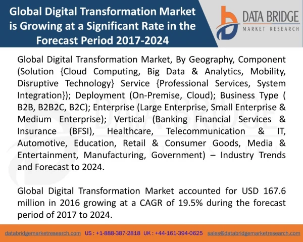 Global Digital Transformation Market – Industry Trends and Forecast to 2024