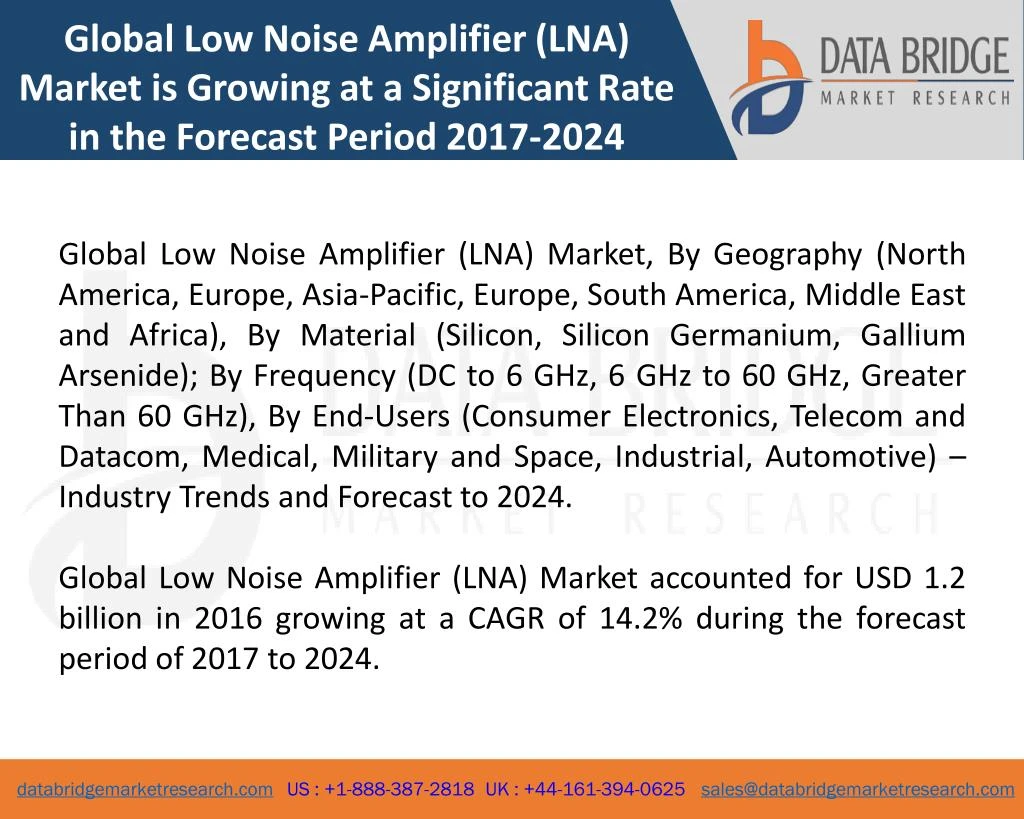 global low noise amplifier lna market is growing
