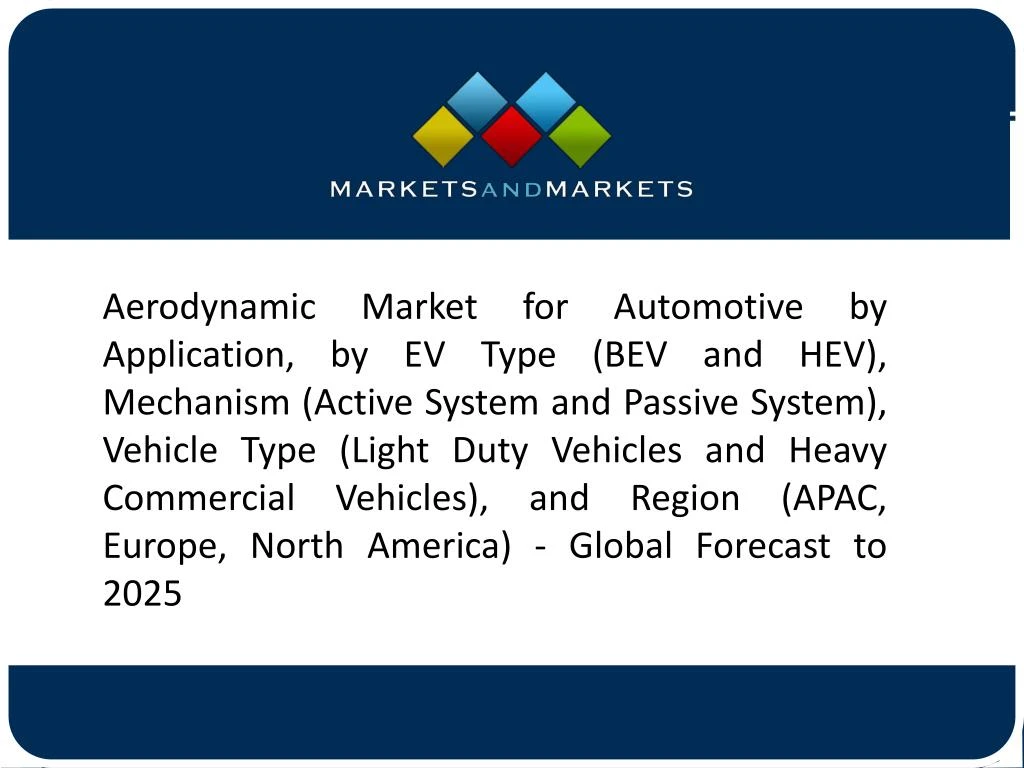 aerodynamic market for automotive by application