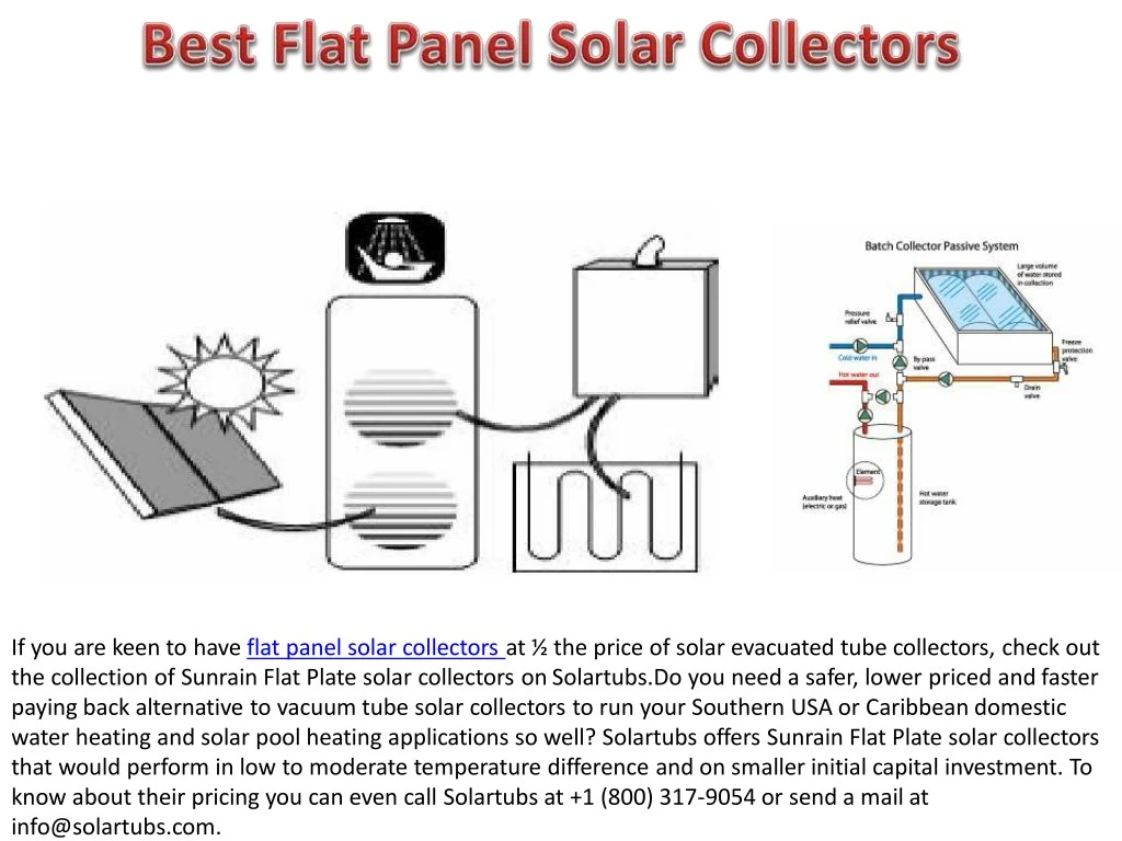 if you are keen to have flat panel solar
