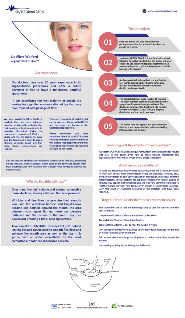 Lip fillers Watford - Regent Street Clinic™