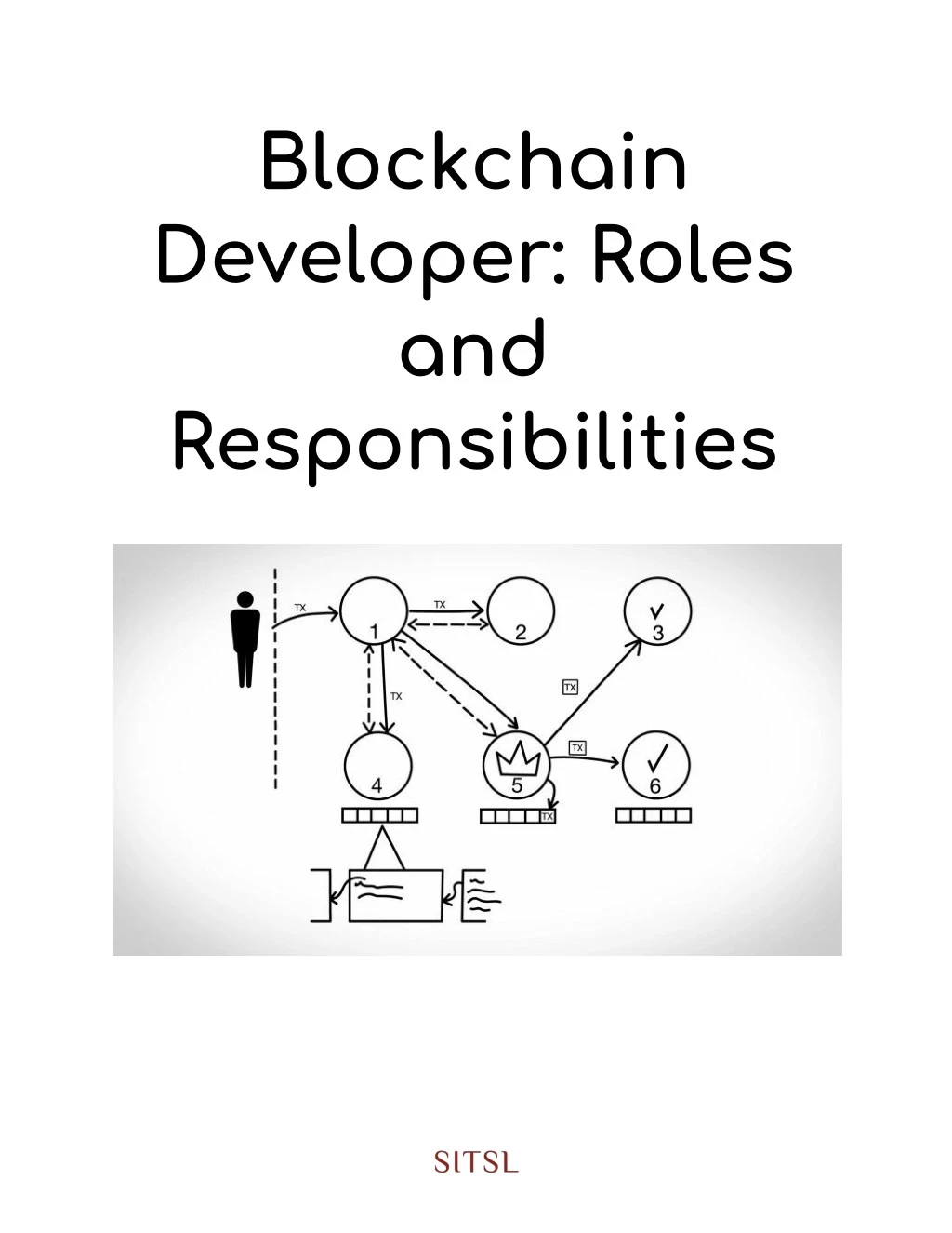 blockchain developer roles and responsibilities