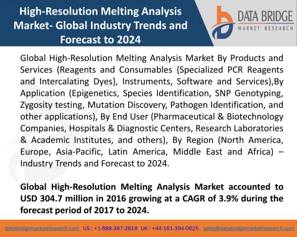 Global High-Resolution Melting Analysis Market – Industry Trends and Forecast to 2024