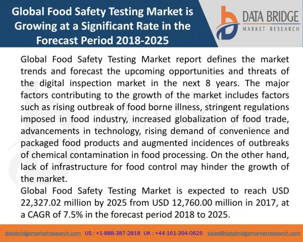 Global Food Safety Testing Market- Industry Trends and Forecast to 2025