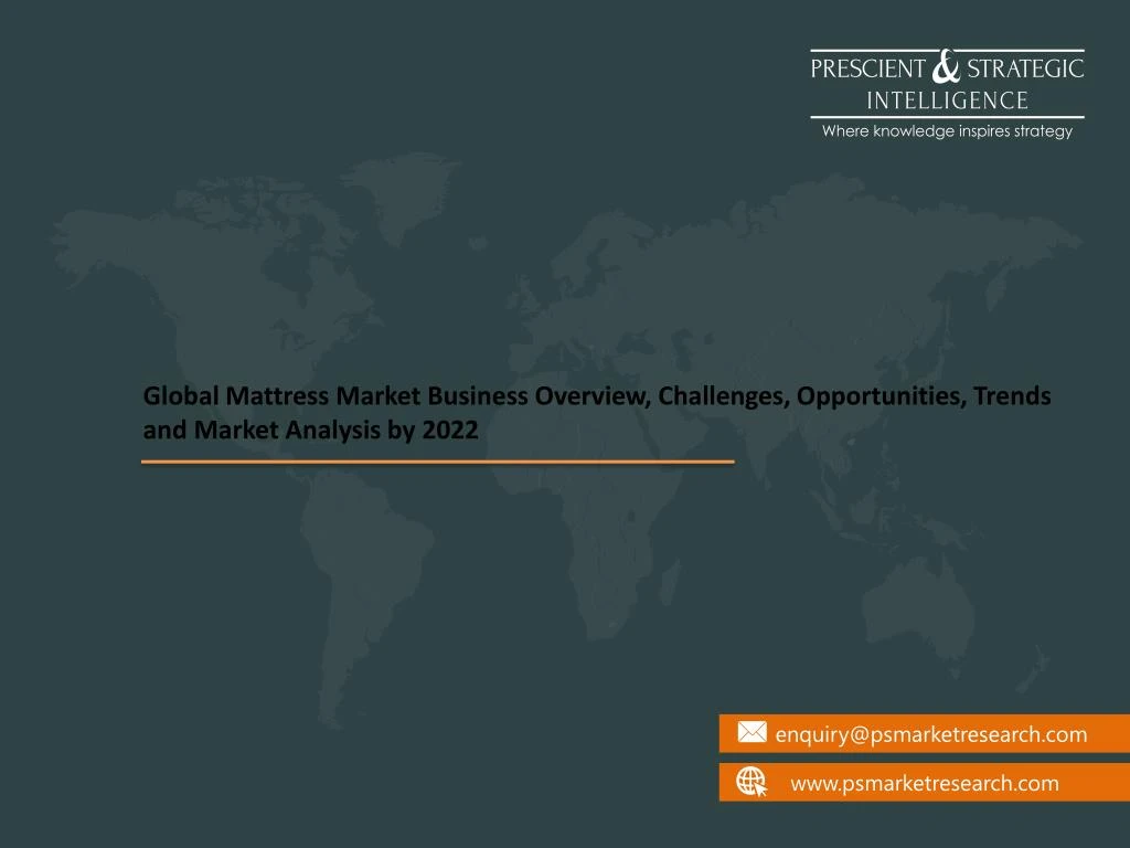 global mattress market business overview