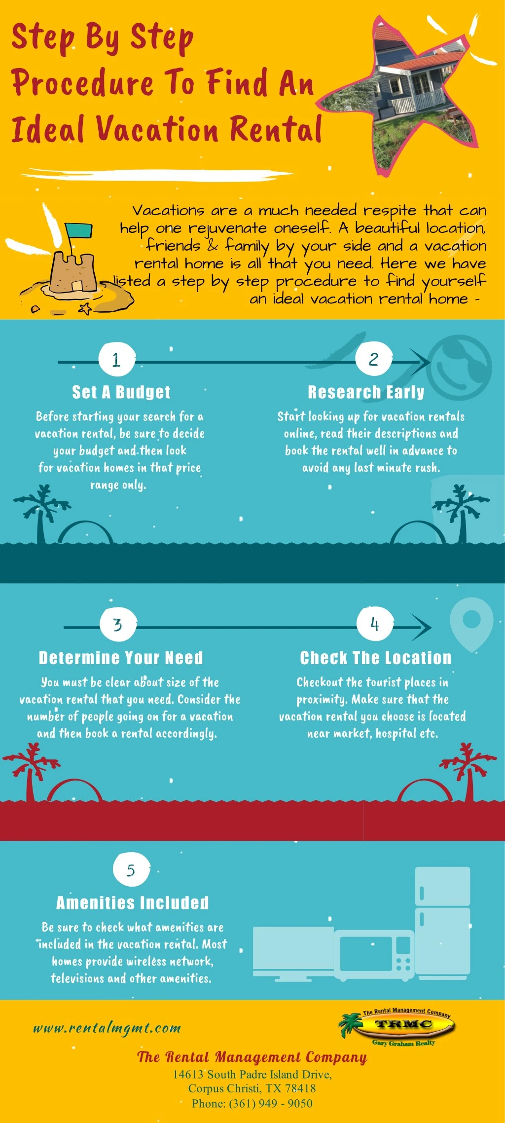step by step procedure to find an ideal vacation