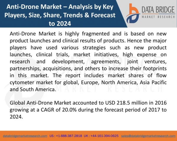 Global Anti-Drone Market â€“ Industry Trends and Forecast to 2024