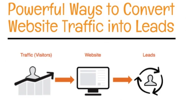 Powerful Ways to Convert Website Traffic Into Leads