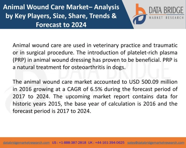 Global Animal Wound Care Market- Industry Trends and Forecast to 2024