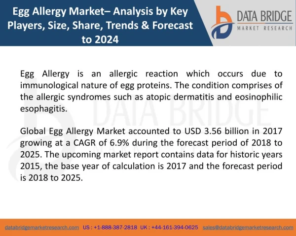Global Egg Allergy Market- Industry Trends and Forecast to 2025