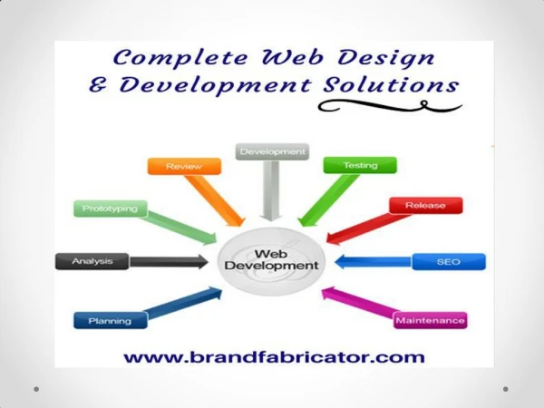 Best Website Designing Company | Brand Fabricator
