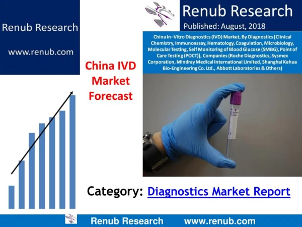 China In Vitro Diagnostics Market
