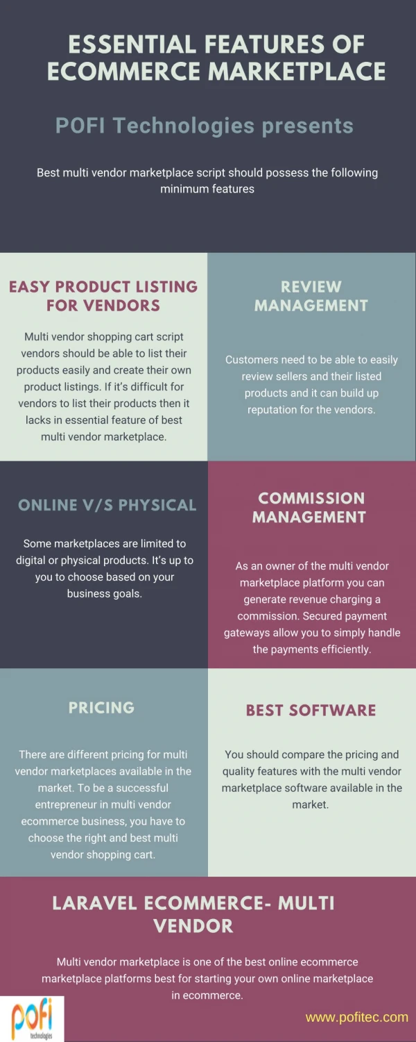 Multi vendor ecommerce shopping cart software
