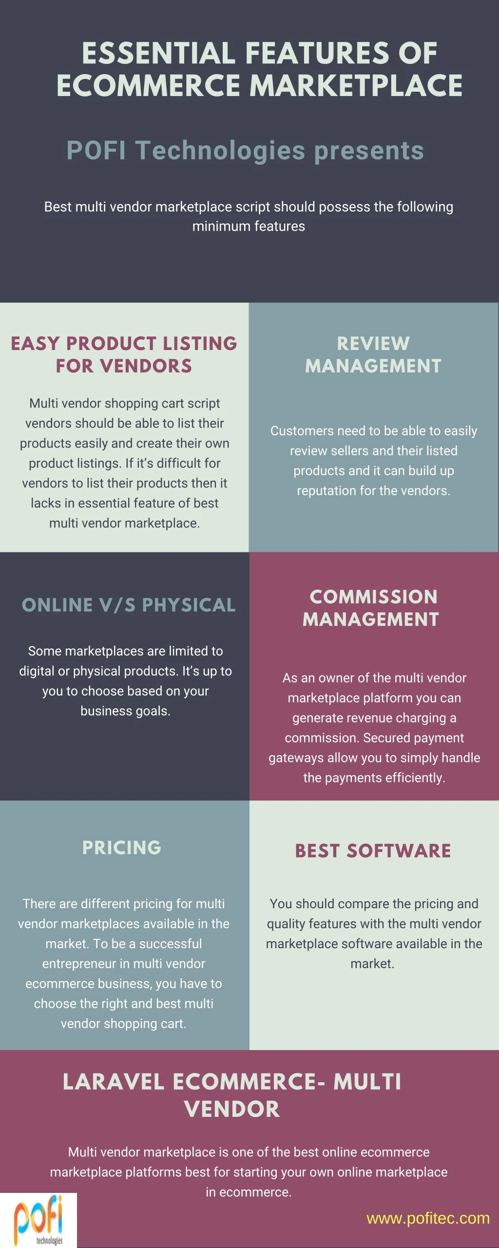 essential features of ecommerce marketplace