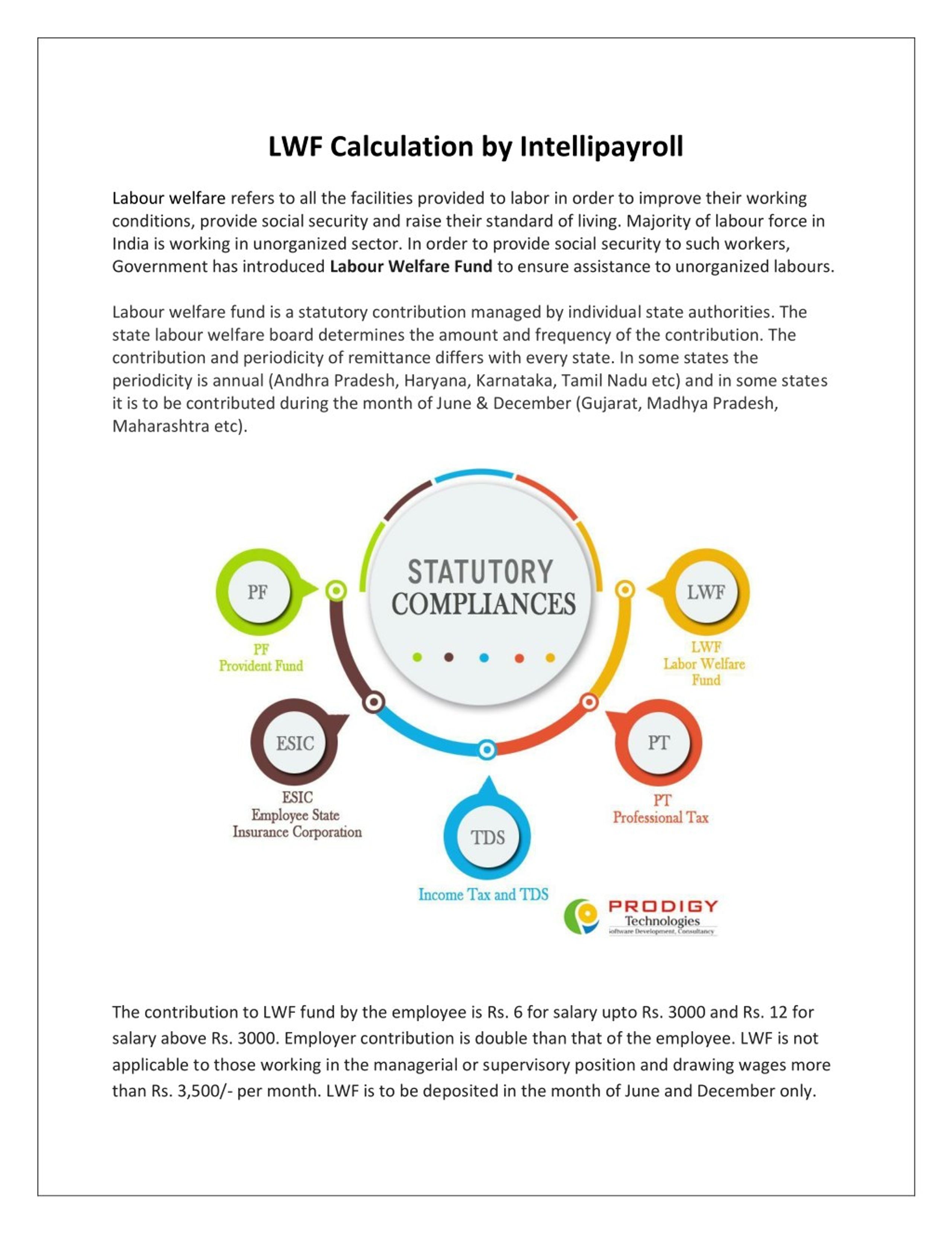 Lwf Form.pdf PPT - LWF Calculation by Intellipayroll PowerPoint Presentation, free ...