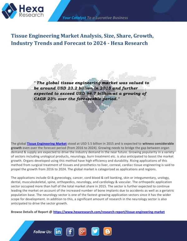 Tissue Engineering Market Analysis and Regional Outlook Report