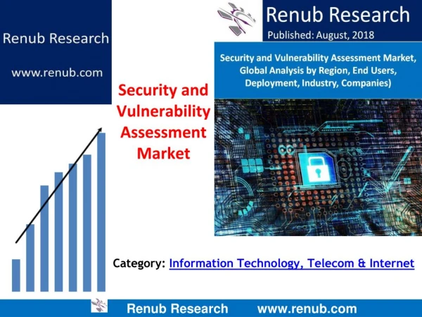 Security and Vulnerability Assessment market will surpass US$ 14.7 Billion by 2024