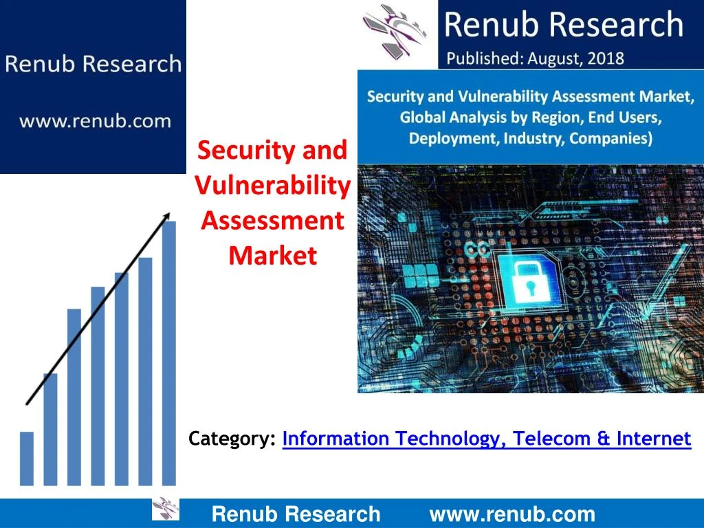 category information technology telecom internet