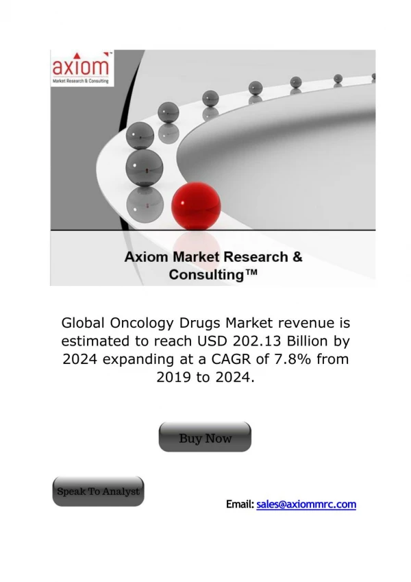 Global Oncology Drugs Market 2024 - Growth, Opportunities, Trends, and Forecasts.