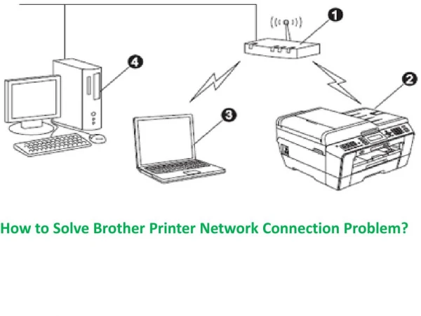 How to Solve Brother Printer Network Connection Problem?