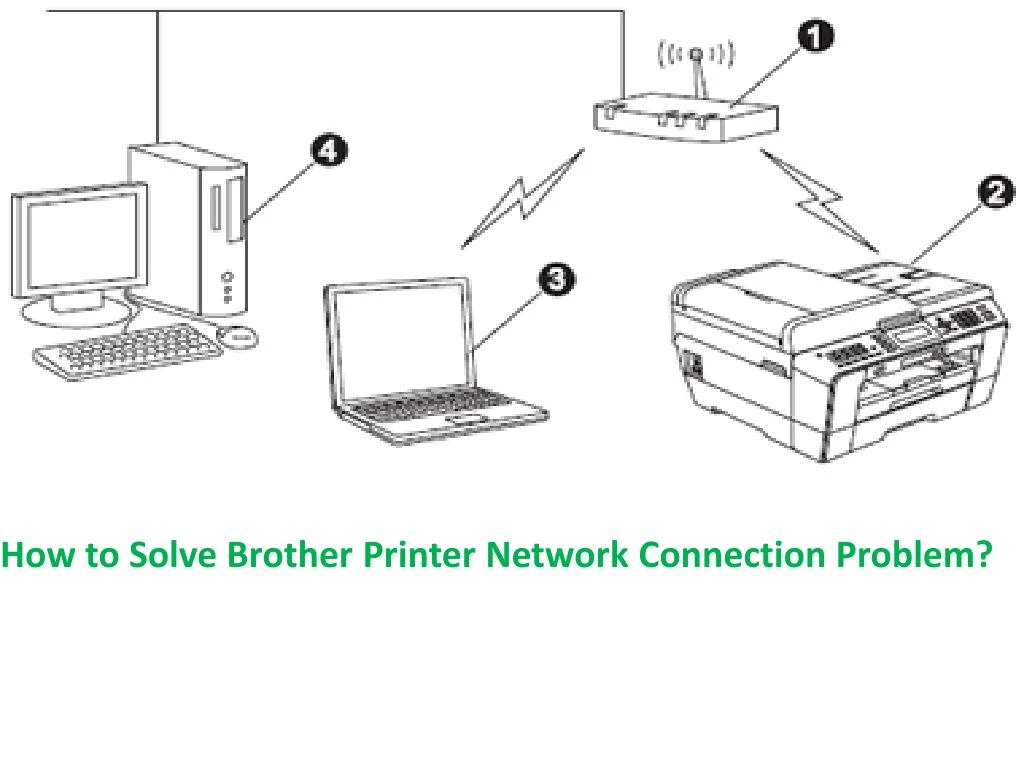 how to solve brother printer network connection