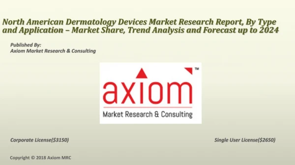 North American Dermatology Devices Market is Forecast to Cross US$ 7.9 Billion by 2026