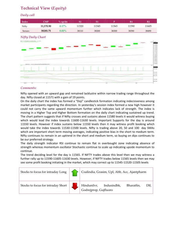 Daily Technical Report:23 August 2018