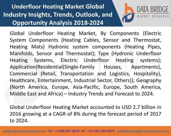 Global Underfloor Heating Market – Industry Trends and Forecast to 2024