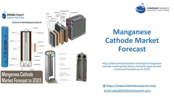 Manganese Cathode Market Forecast 2023