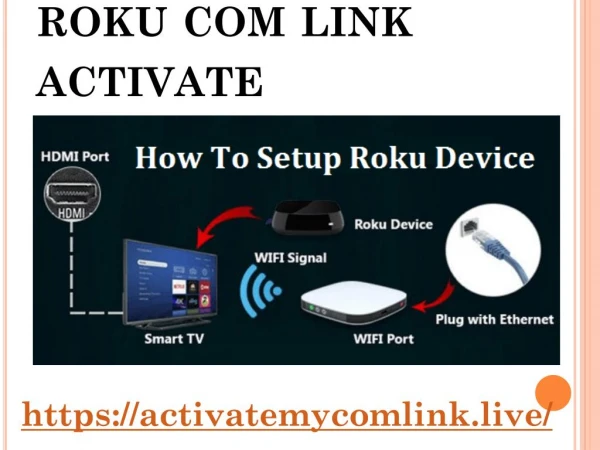 Roku technical support has deliver best tool and sources for all the channels