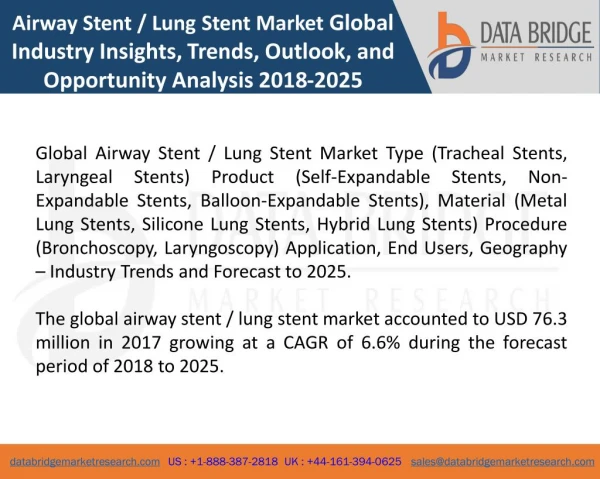 Global Airway Stent / Lung Stent Market – Industry Trends and Forecast to 2025