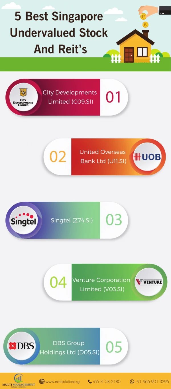 5 Best Singapore Undervalued Stocks and REIT