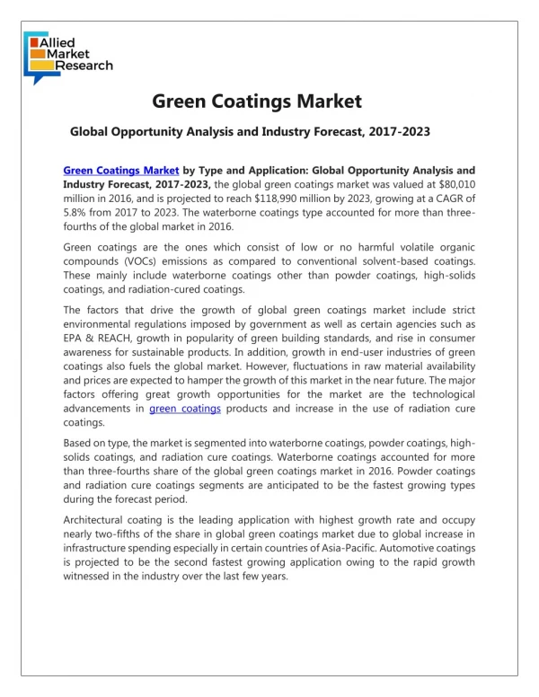 Green Coating Market