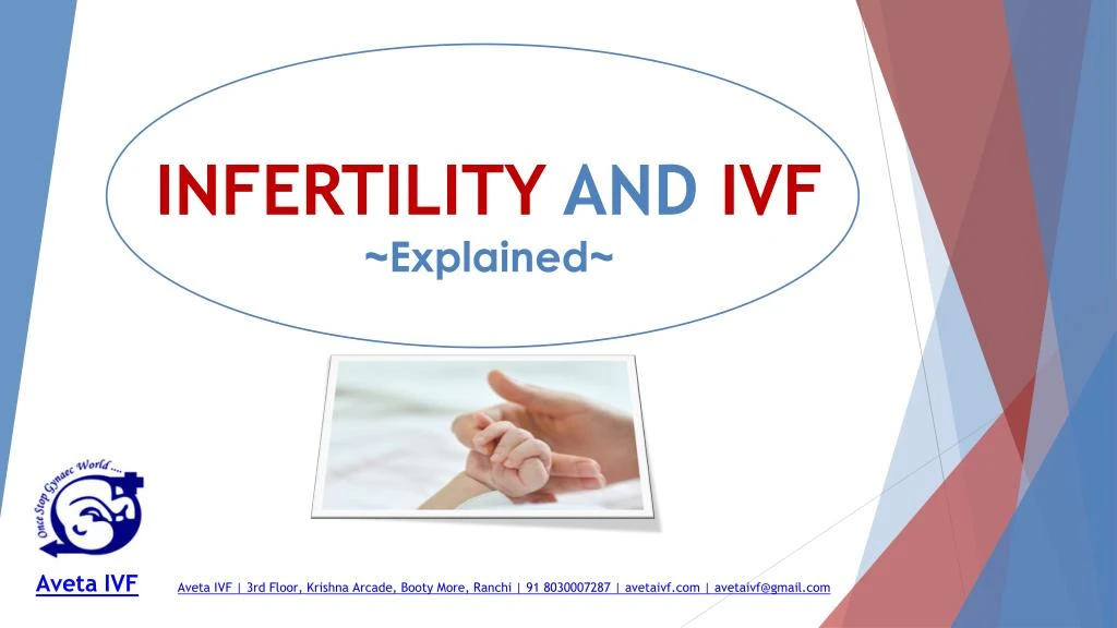 infertility and ivf explained
