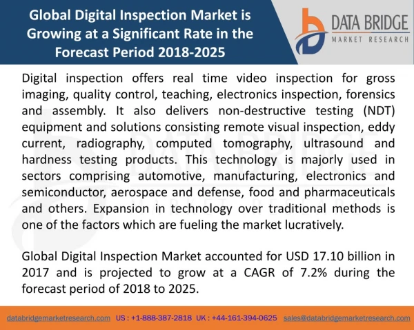 Global Digital Inspection Marketâ€“ Industry Trends and Forecast to 2025