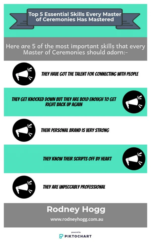 Top 5 Essential Skills Every Master of Ceremonies Has Mastered