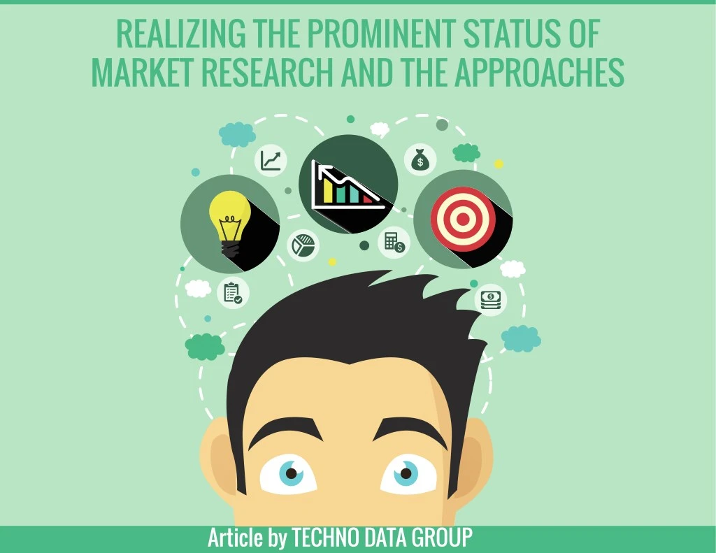 realizing the prominent status of market research