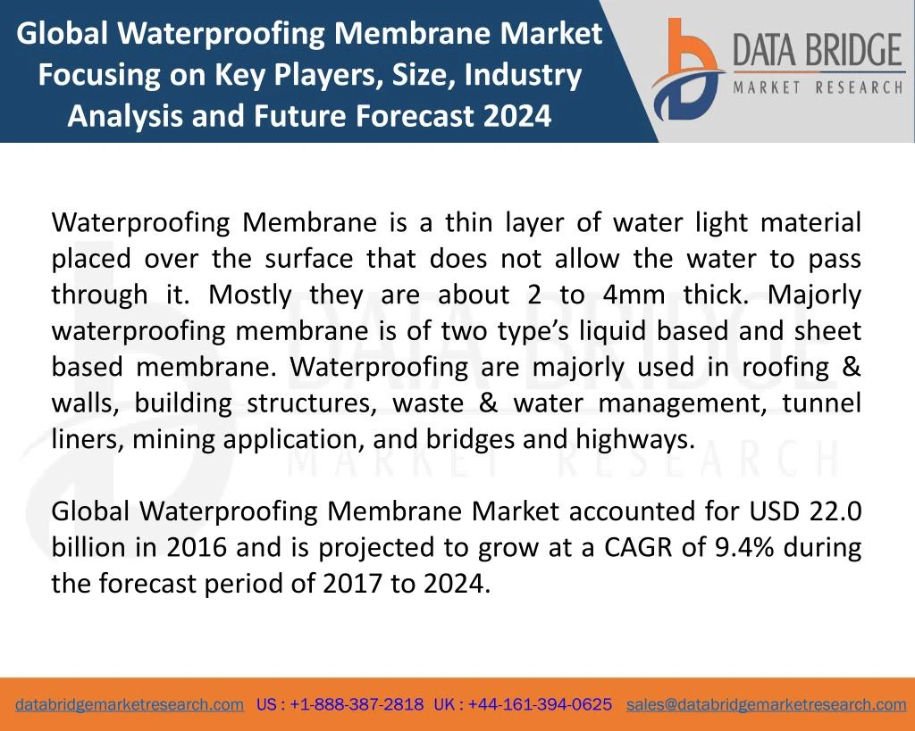 global waterproofing membrane market focusing