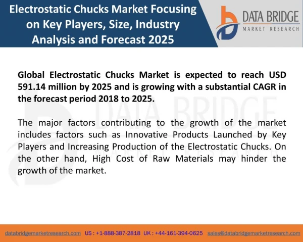 Global Electrostatic Chucks Market â€“ Industry Trends and Forecast to 2025