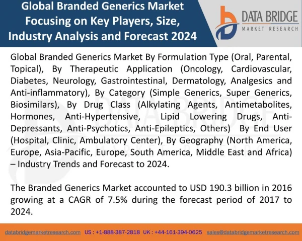 Global Branded Generics Market – Industry Trends and Forecast to 2024