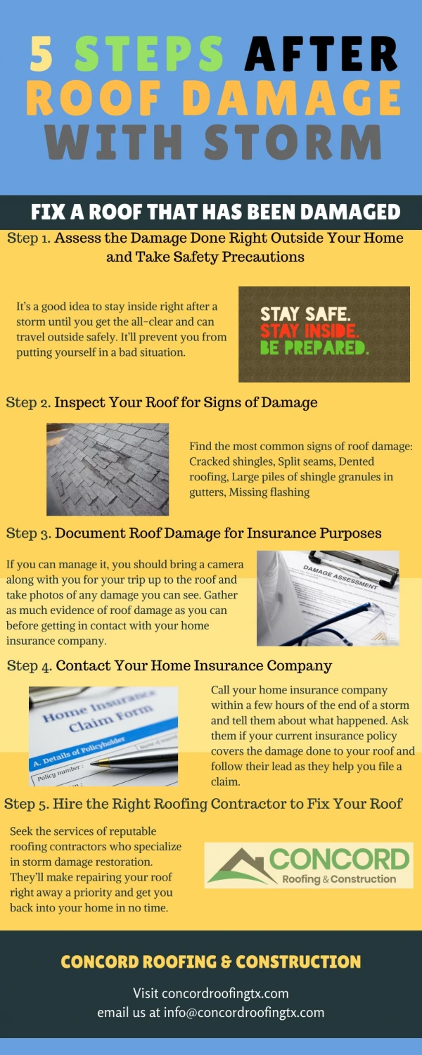5 Steps After roof Damage with Storm