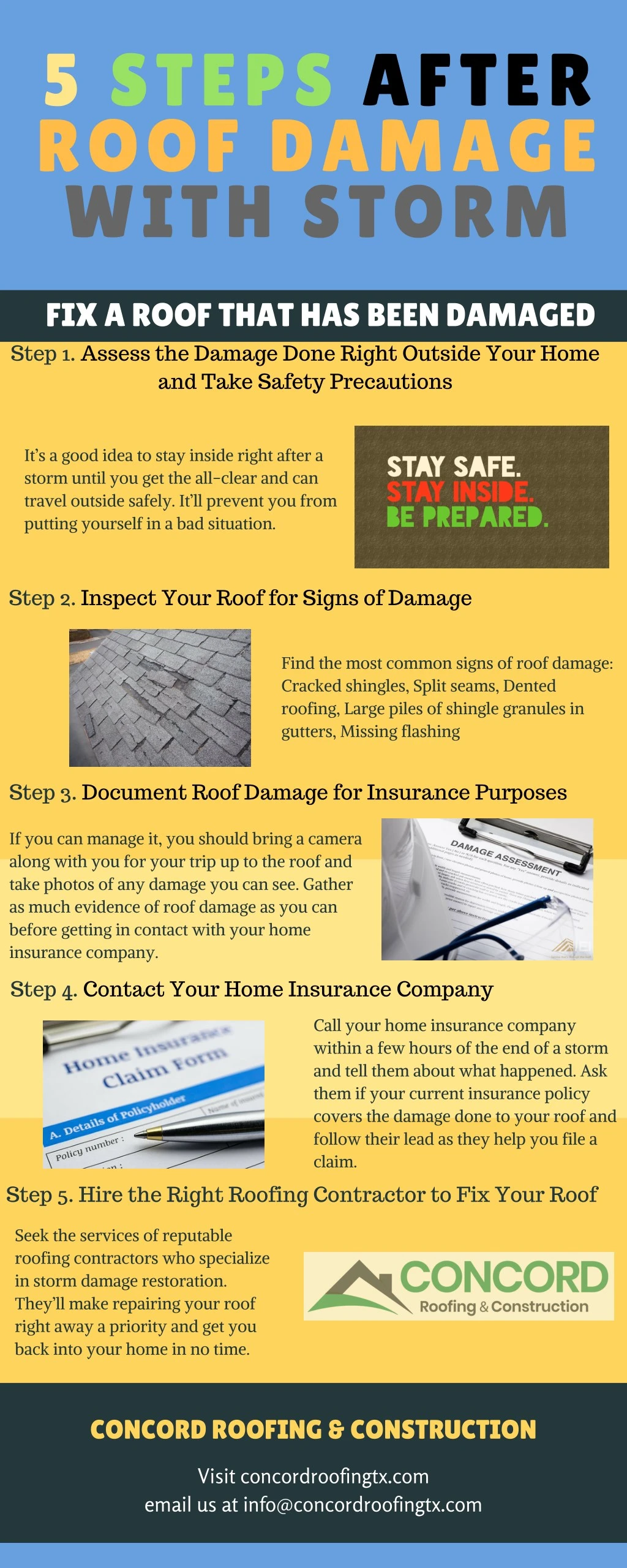 5 steps after roof damage with storm