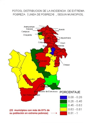 PORCENTAJE - slide 1