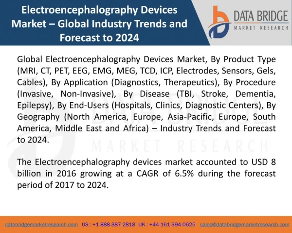Global Electroencephalography Devices Market- Industry Trends and Forecast to 2024