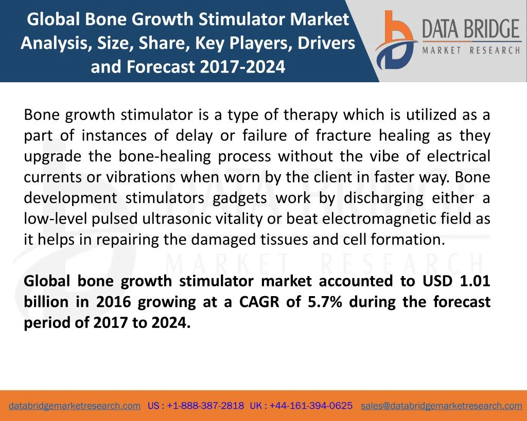 global bone growth stimulator market analysis