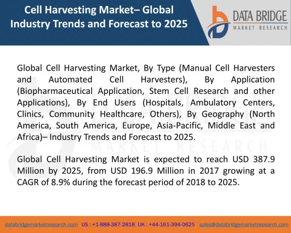 Global Cell Harvesting Marketâ€“ Industry Trends and Forecast to 2025