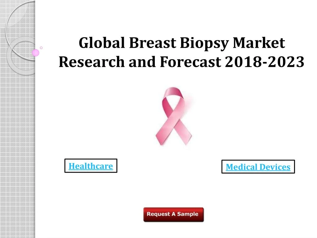 global breast biopsy market research and forecast 2018 2023