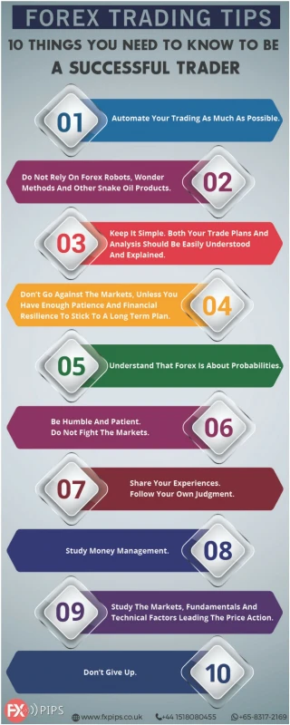 FX Pips- Forex trading tips - slide 1