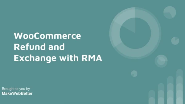 WooCommerce Refund and Exchanges | PPT