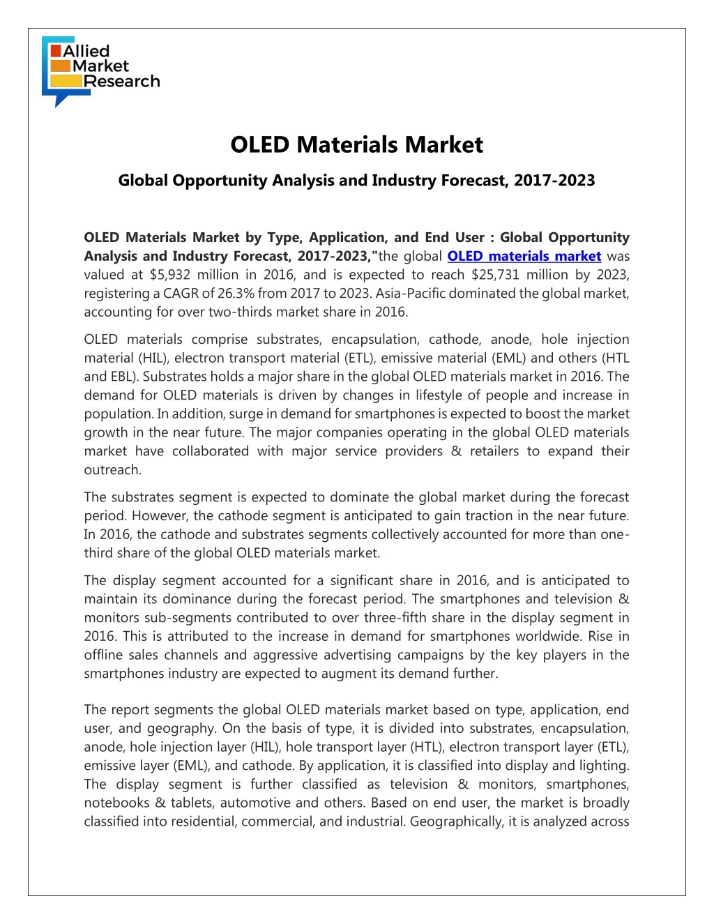 oled materials market
